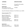 Fluorescein sodium Specifications-MacsChem
