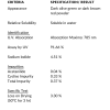 Indocyanine Green Specifications- MacsChem