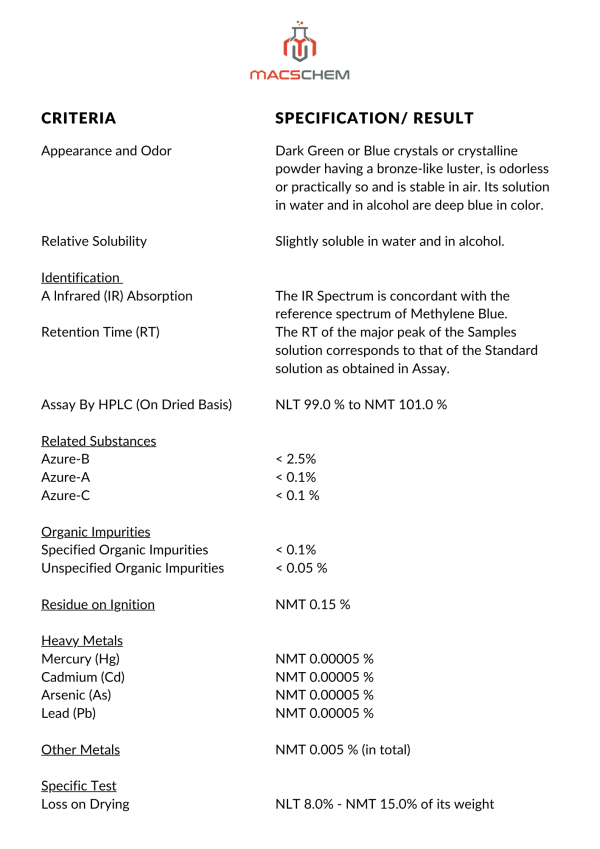 Methylene Blue Specifications
